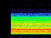 No data: 13-14 UT