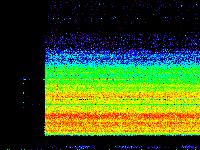 No data: 20-21 UT