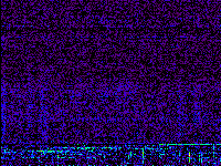 No data: 17-18 UT