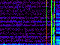 No data: 13-14 UT