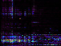 No data: 06-07 UT