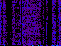 No data: 18-19 UT