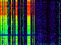 No data: 18-19 UT