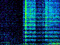 No data: 20-21 UT