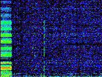 No data: 13-14 UT
