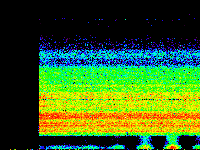 No data: 12-13 UT