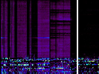 No data: 06-07 UT