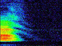 No data: 20-21 UT