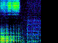 No data: 15-16 UT