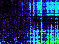 No data: 18-19 UT