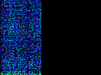 No data: 19-20 UT