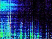 No data: 20-21 UT