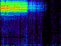 No data: 13-14 UT