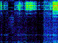 No data: 17-18 UT