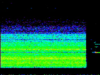 No data: 18-19 UT