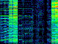 No data: 21-22 UT