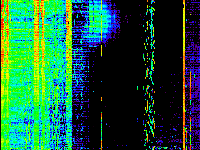 No data: 15-16 UT