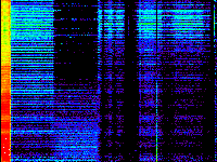 No data: 18-19 UT