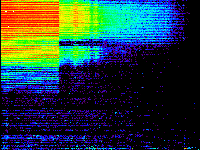No data: 13-14 UT