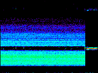 No data: 17-18 UT