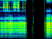 No data: 18-19 UT