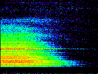 No data: 18-19 UT