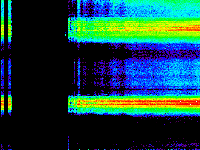 No data: 20-21 UT