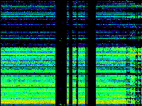 No data: 14-15 UT