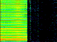 No data: 12-13 UT