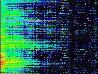 No data: 15-16 UT