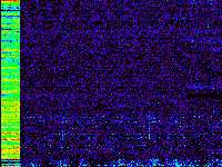 No data: 18-19 UT