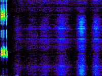 No data: 13-14 UT