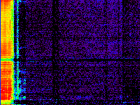 No data: 13-14 UT