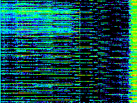 No data: 20-21 UT