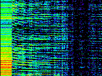 No data: 12-13 UT