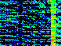 No data: 13-14 UT