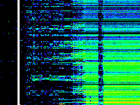 No data: 22-23 UT
