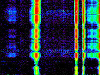 No data: 20-21 UT
