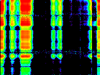 No data: 15-16 UT