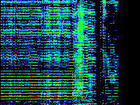 No data: 14-15 UT