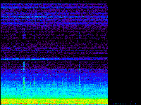 No data: 20-21 UT