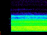 No data: 13-14 UT
