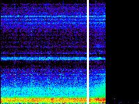 No data: 12-13 UT