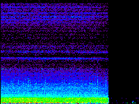 No data: 20-21 UT