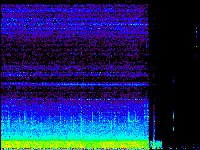No data: 20-21 UT