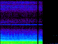 No data: 20-21 UT