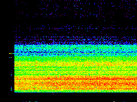 No data: 13-14 UT