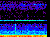 No data: 14-15 UT