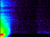 No data: 21-22 UT