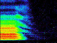 No data: 13-14 UT